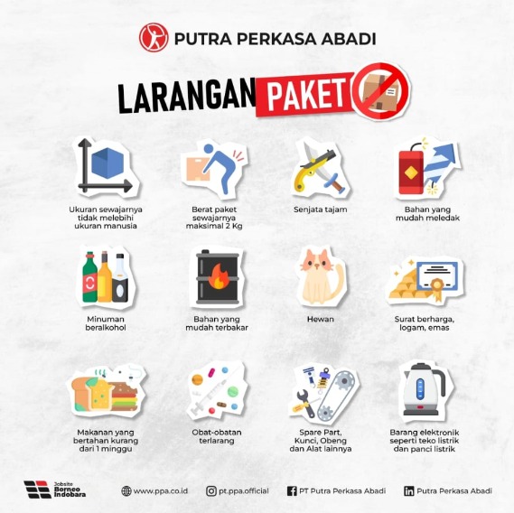 Informasi Paket Karyawan