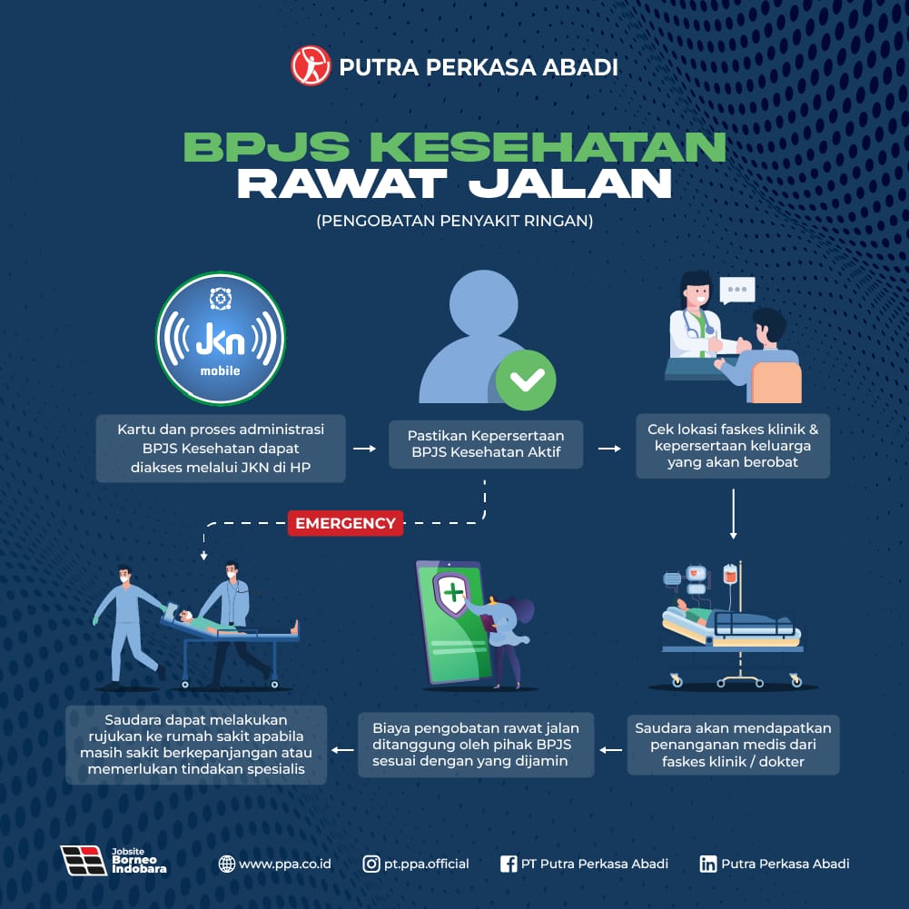 Informasi Proses Klaim BPJS