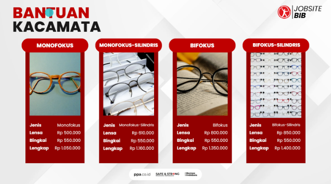 Bantuan Kacamata