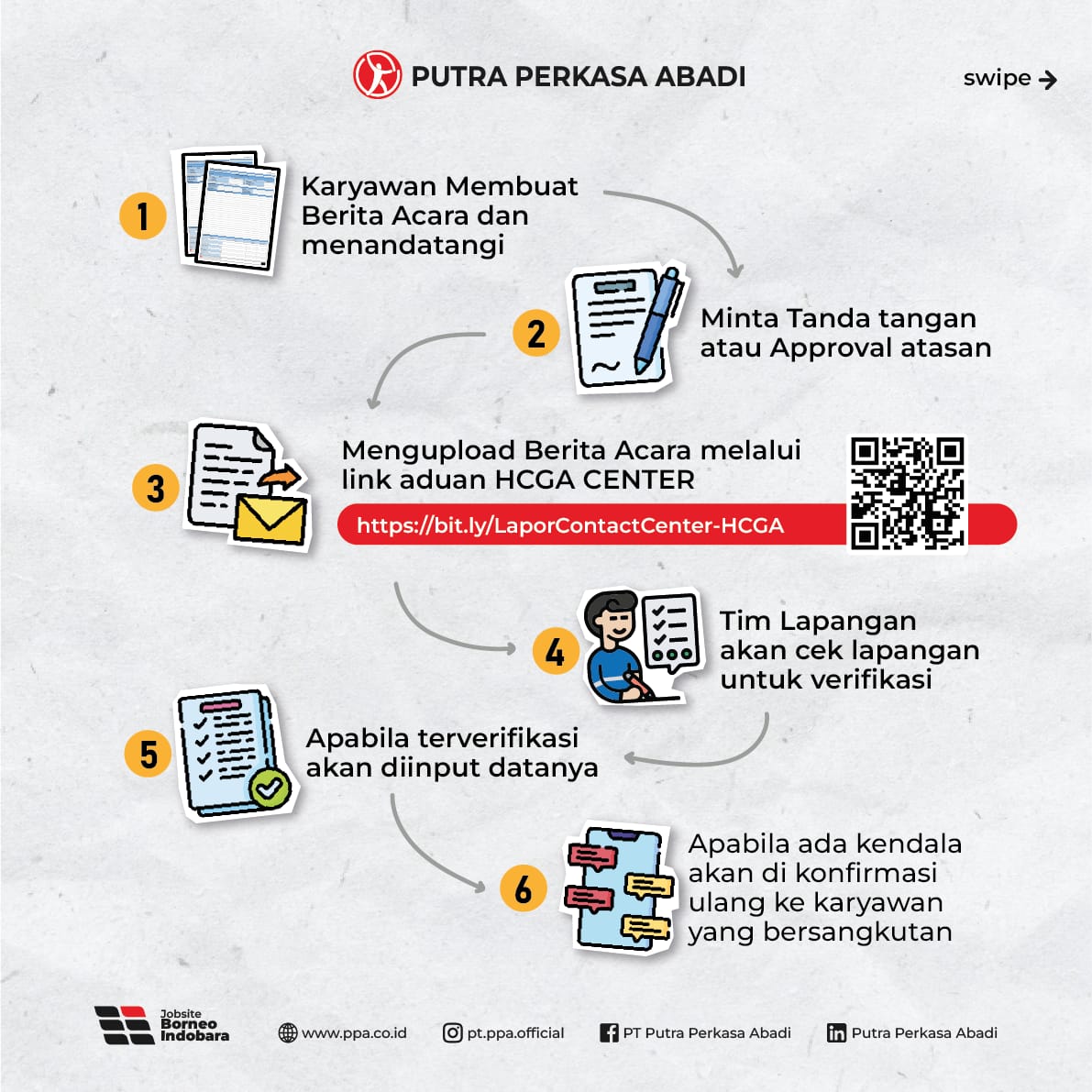 Informasi Prosedur Perpindahan Mess/Kamar