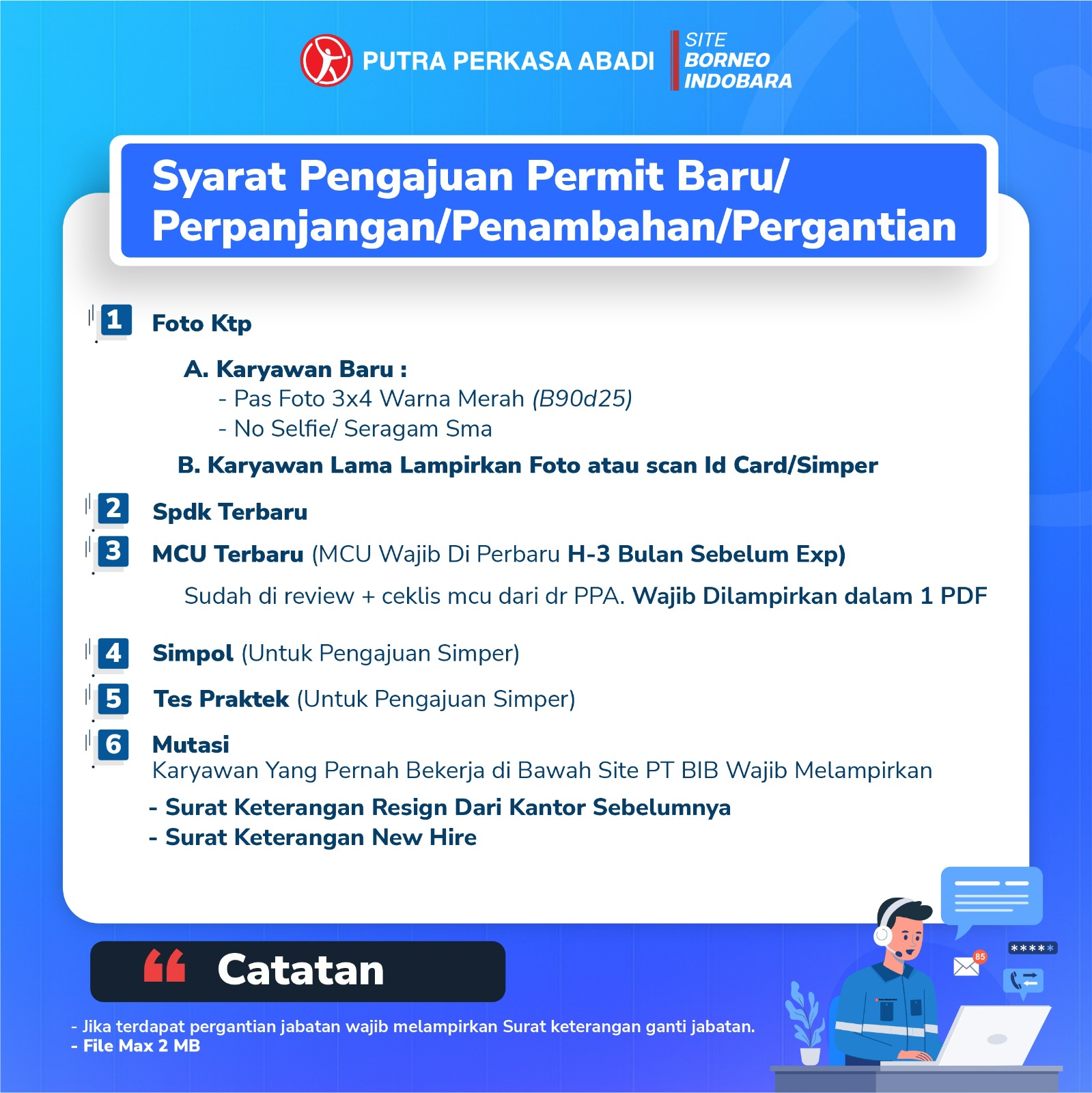 Syarat Pengajuan Permit Baru/Perpanjangan/Penambahan/Pergantian