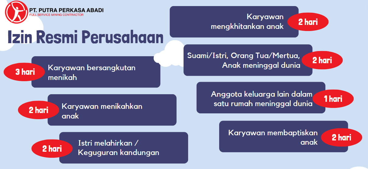 Cuti & Izin