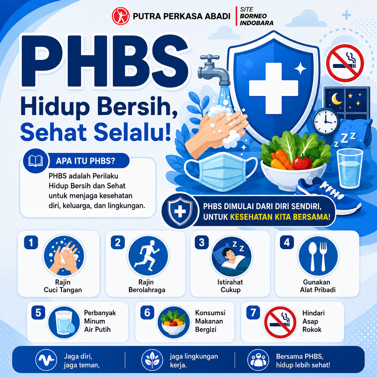 Perilaku Hidup Bersih dan Sehat!